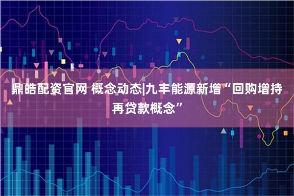 鼎皓配资官网 概念动态|九丰能源新增“回购增持再贷款概念”